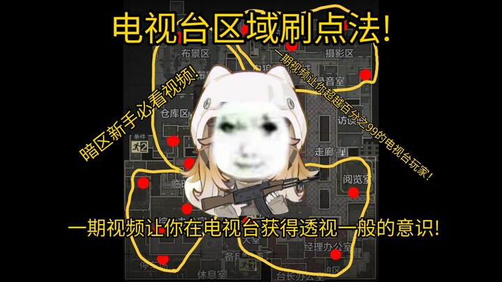 أقوى دليل لجمع النقاط في محطة التلفزيون على الإنترنت! طريقة جمع النقاط في منطقة محطة التلفزيون! فيدي