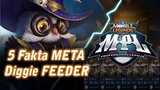 Penjelasan META Diggie FEEDER MPL AURA PH