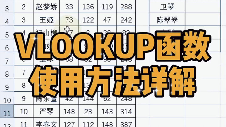 Detailed explanation of how to use the vlookup function