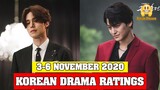 Korean Drama Rating Report 3-6 November 2020
