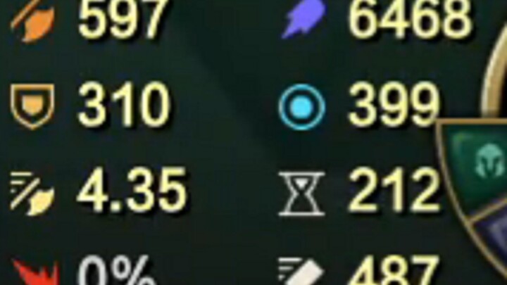 ค่าพลังเวท 6468 ที่ทำให้คู่ต่อสู้หมดหวัง!