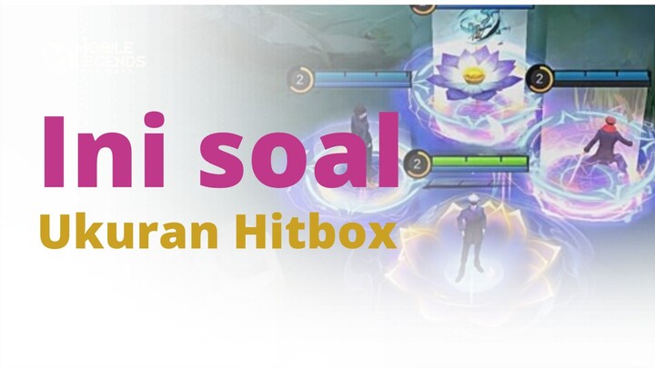 HITBOX NGARUH KE HERO? #KompetisiKreasiUnggahan7 #Game #TrendingHunt #HITBOX