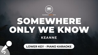 Somewhere Only We Know - Keanne (Lower Key - Piano Karaoke)