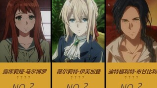 日本网民票选《紫罗兰永恒花园》最受欢迎的角色排行榜~！