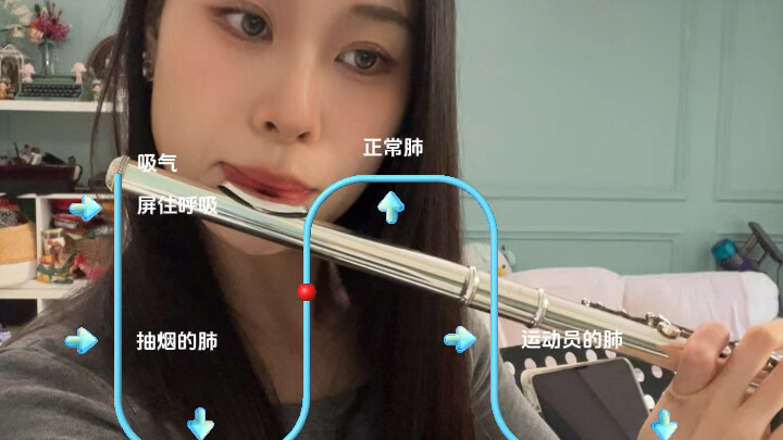 Tidak menggunakan pernapasan siklus!!! Mencoba meniup hingga paru-paru paus dalam sekali tarikan nap