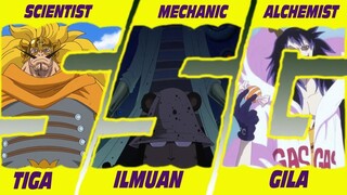 ONE PIECE TEORI : Senjata Ciptaan VEGAPUNK SSG