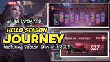 Hello Season Journey featuring season skin of Argus