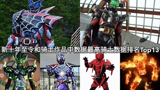 新十年至令和十三部假面骑士作品中每部数据最高骑士数据排名Top13
