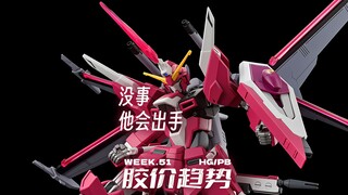 24年第51周一周胶价趋势【HG+PB篇】