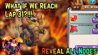High Earthen Dragon Heroic Race Lap 1-31 Reveal | Dragon City 2020 |