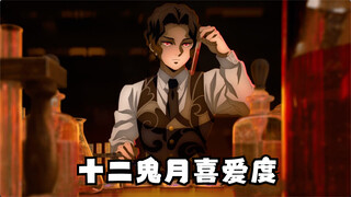 Inventory of "Demon Slayer" Muzan's love for the twelve demon moons