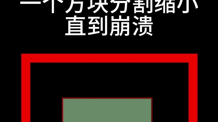 Sebuah kotak dibagi dan diperkecil