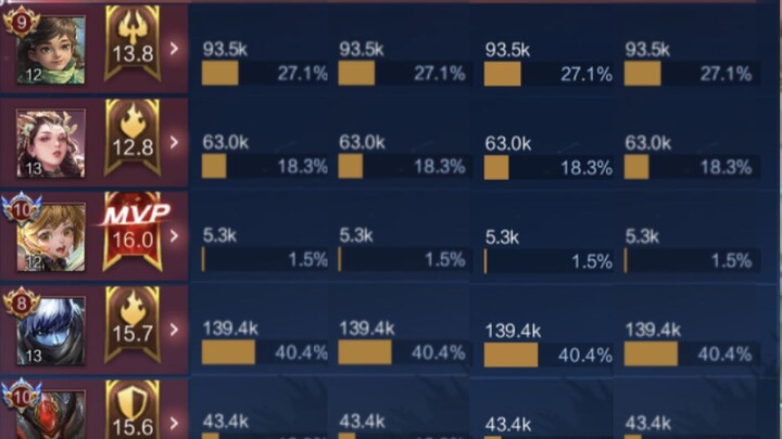 Milk Bucket Formation? Springwater Formation! [Meng Lei]