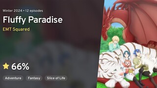 Fluffy Paradise Eps 03 (Sub Indo)