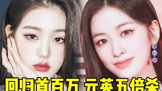 回归终于首个百万！元英80W大断壁！宥真+怜其实也不低了！后劲一直都不错，其他场后劲也在的！芙气绝了，一直保持下去稳稳的幸福！！IVE❤