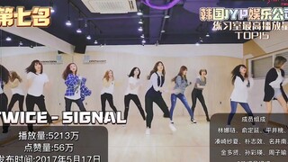 【KPOP】Ranking the Top 15 Most Viewed Practice Room Videos by JYP Artists! Which ones have you all se