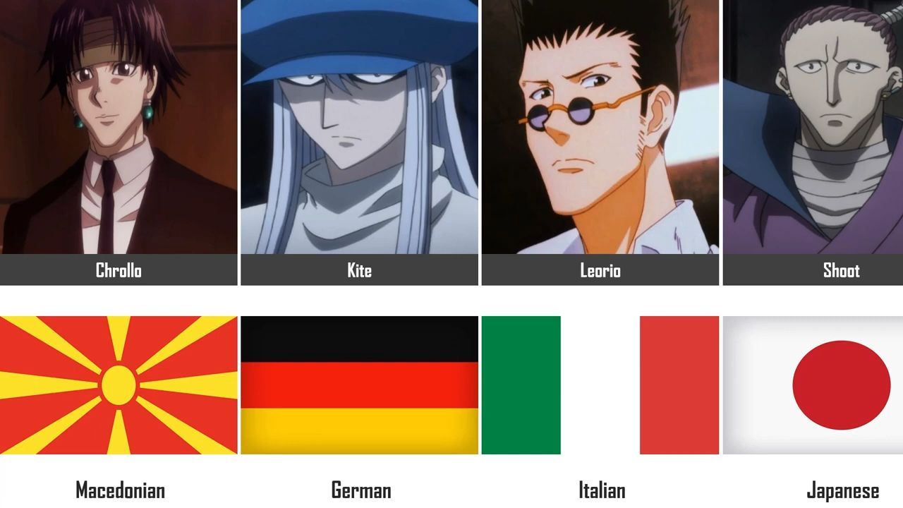german anime
