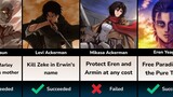 Attack On Titan Characters Goals - Did They Succeed in Reaching Them?