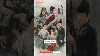 Top 10 Chinese Historical Dramas 🏹❤ #viral#trending#chinesedrama #shorts  #cdrama #historicaldrama