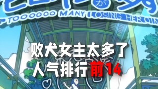 数据源于败犬贴吧和Bangumi，如有错误，请指出（第一肯定错不了）