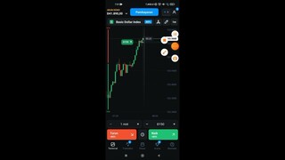 AMAZING!!! easy take $1000 profit today | forex trading