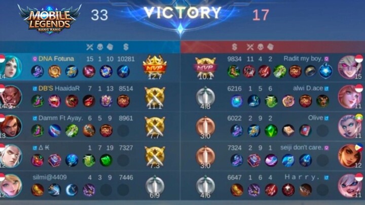 Best build Vexana 💞