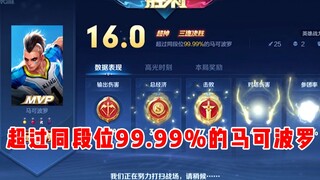 【Yuchen】More than 99.99% of Marco Polo in the same rank