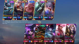 HIGLIGHT ROGER FT ANGELA😱❤ | MOBILE LEGENDS BANG BANG | #BStationTalentHunt