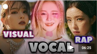 谁最亮眼？Red Velvet《Psycho》回归排名！