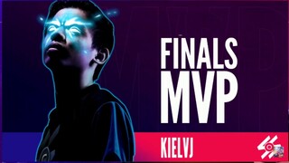 KielVj “The King” Motivation