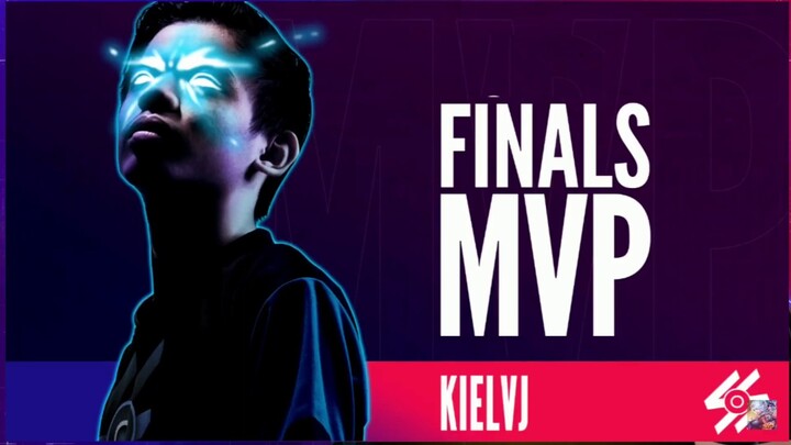 KielVj “The King” Motivation