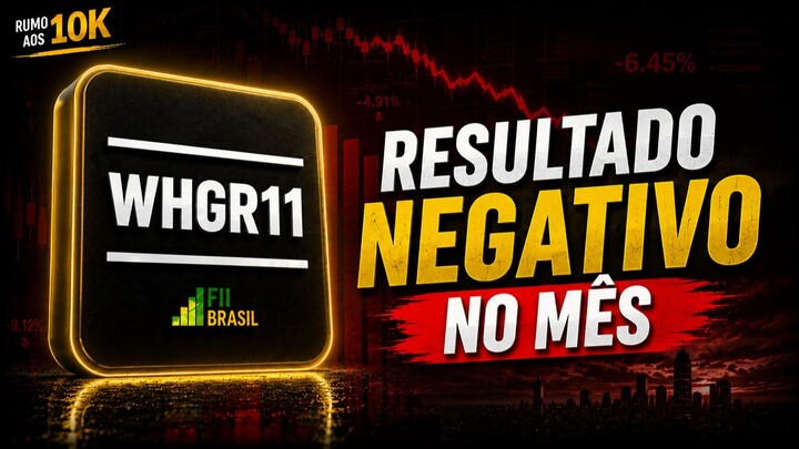 #WHGR11: CRI DERRUBA RECEITA EM 93%! O QUE ACONTECEU?