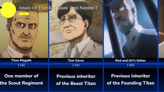 ATTACK ON TITAN KILL EREN NUMBER 1 🔥🔥🔥