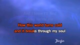 Red Jumpsuits Apparatus - Your Guardian Angel /Karaoke Hd