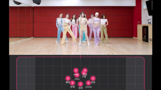 TWICE - bản đồ chuyển động talk that talk (phản chiếu)