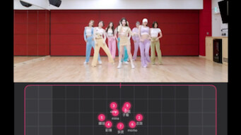 TWICE——talk that talk走位动线点图（已镜面）