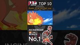 Pokemon Khởi Đầu Incineroar là CƠN Á.C MỘNG với Attacker Vật Lý trong Pokemon VGC !!! | PAG Center