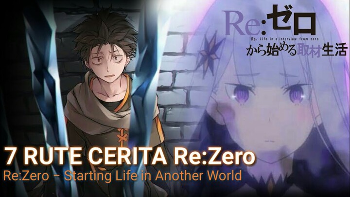 7 Jalan/Rute Cerita Anime Re:Zero - Junior Anime Indonesia