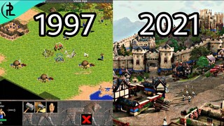 Age Of Empires Game Evolution [1997-2021]