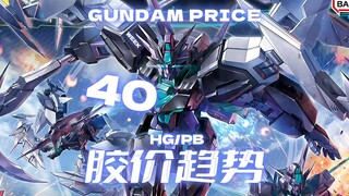 24年第40周一周胶价趋势【HG+PB篇】