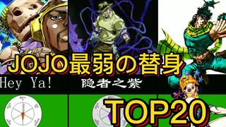 【JOJO】力量最弱の20个替身！老家伙终于不是第一了！