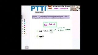 KIMIA F5 REDOX EQUILIBRIUM