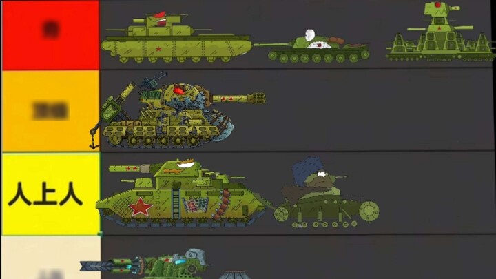 A sharp review of the character creation rankings of important Soviet characters (Part 1)