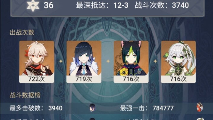 [Musk Reef Cup] Four days of intense grinding for 4,000 matches, achieving 77 gold and Tier 8 in jus