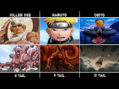 All Jinchuriki of Tailed Beasts | Naruto and Boruto