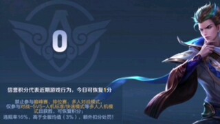 [Honor of Kings] What happens if you violate the rules again after your reputation score has already