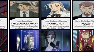 Detective Conan - All Black Organization Members 1st Appearance