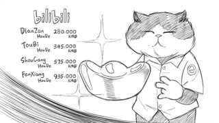 我的猫想给您送钱