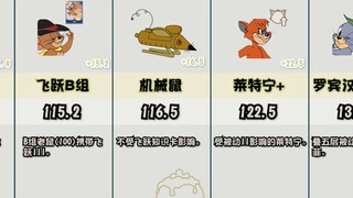 [Data Cat and Mouse 03] Detailed explanation of jumping ability data, in-depth study of jumping!