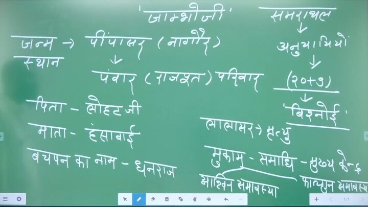 9. Rajasthan Sant Part 2 (009) 1280x720